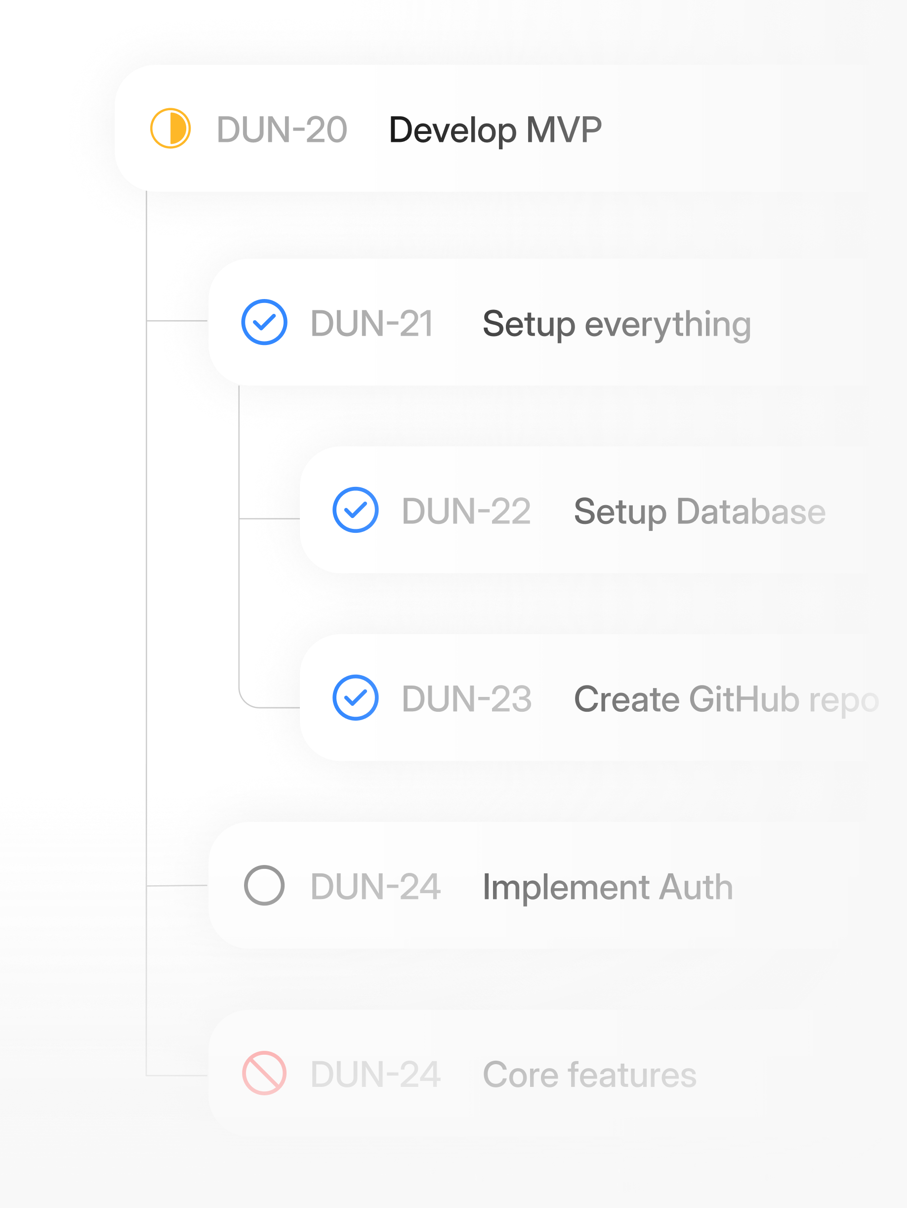 Subtasks