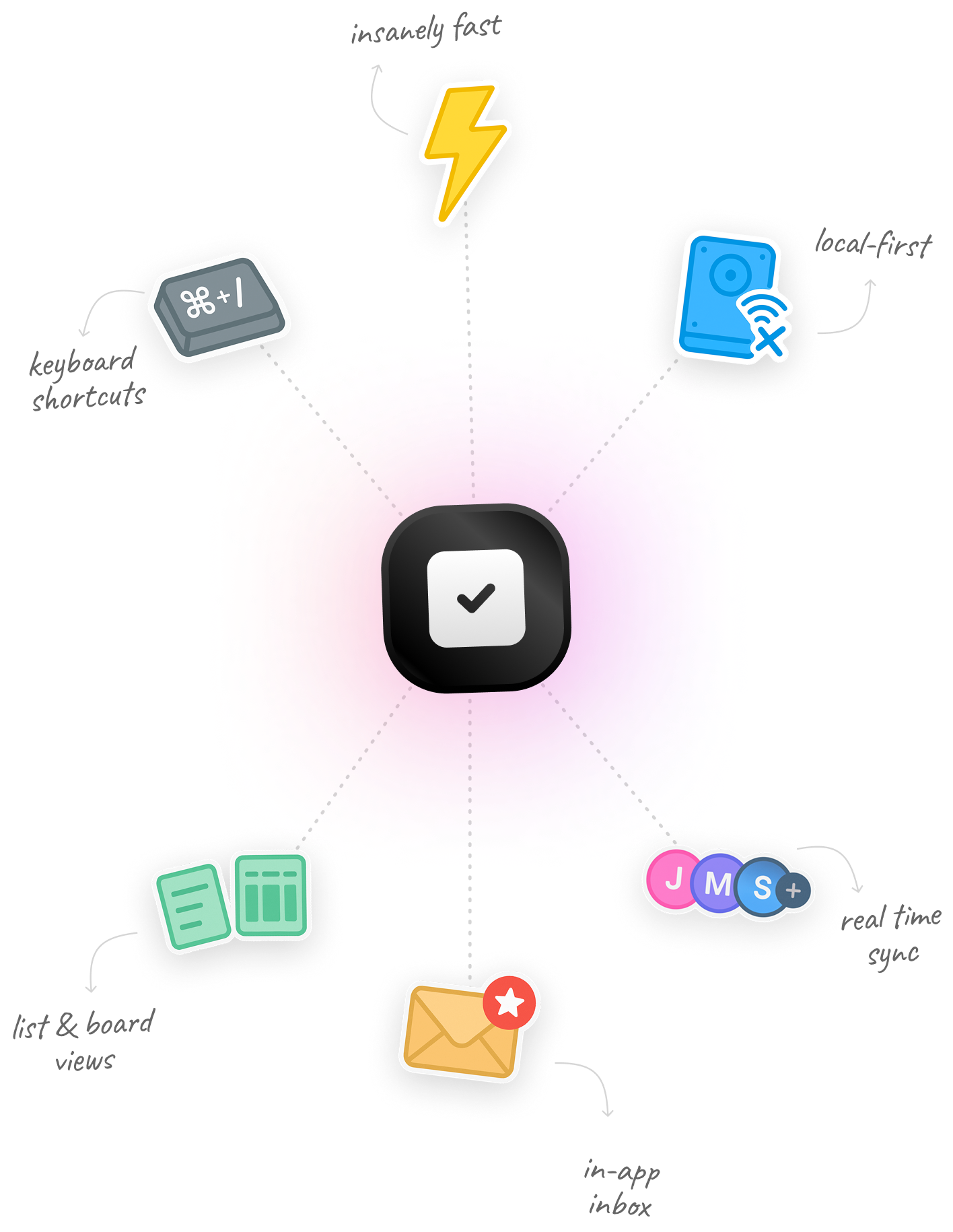 More features