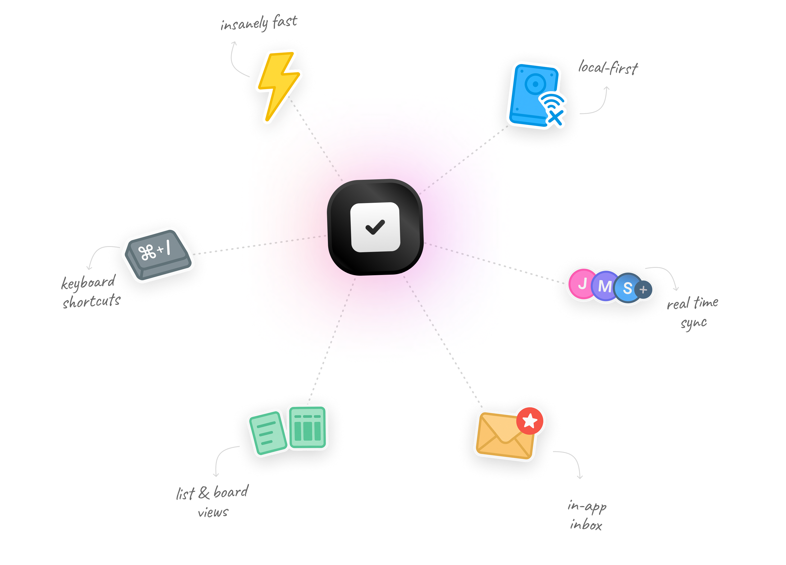 More features